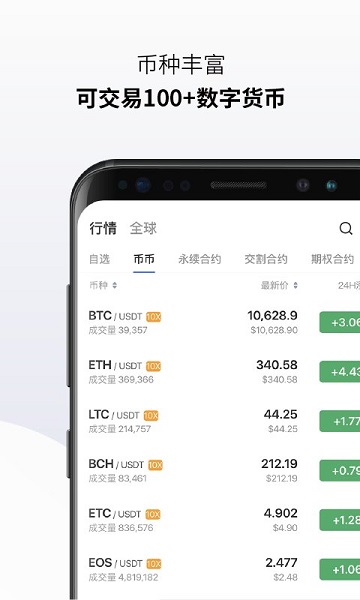 火币相关配图 - 火币注册失败与认证驳回：原因对照表（精编版）